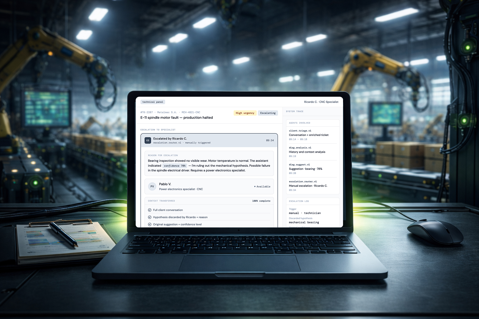 B2B Industrial Support Tickets